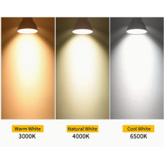 Bande LED SMD Néon 9w