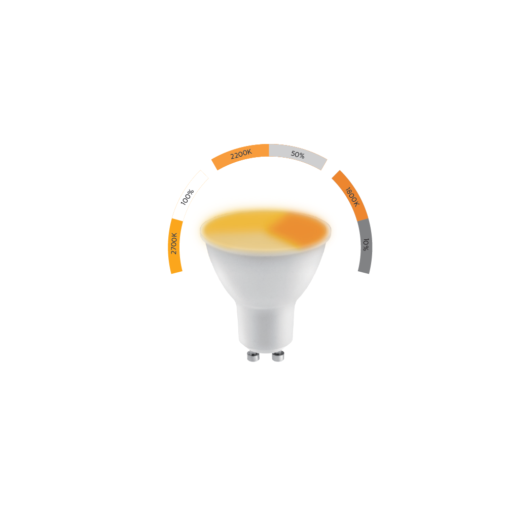LED GU10 dimmable couleur chaude